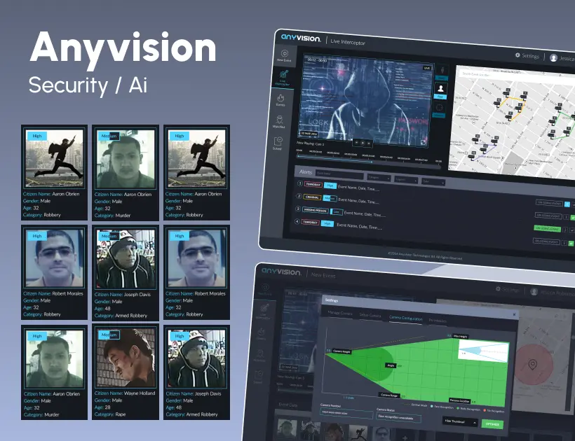 anyvision