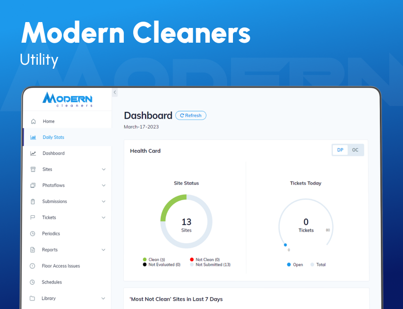 Modern Cleaners