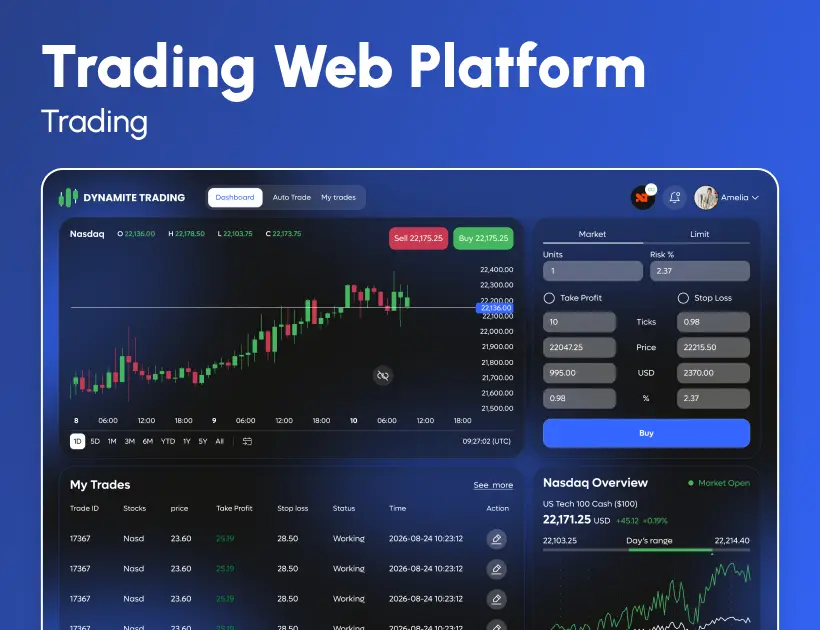 Trading Web Platform image