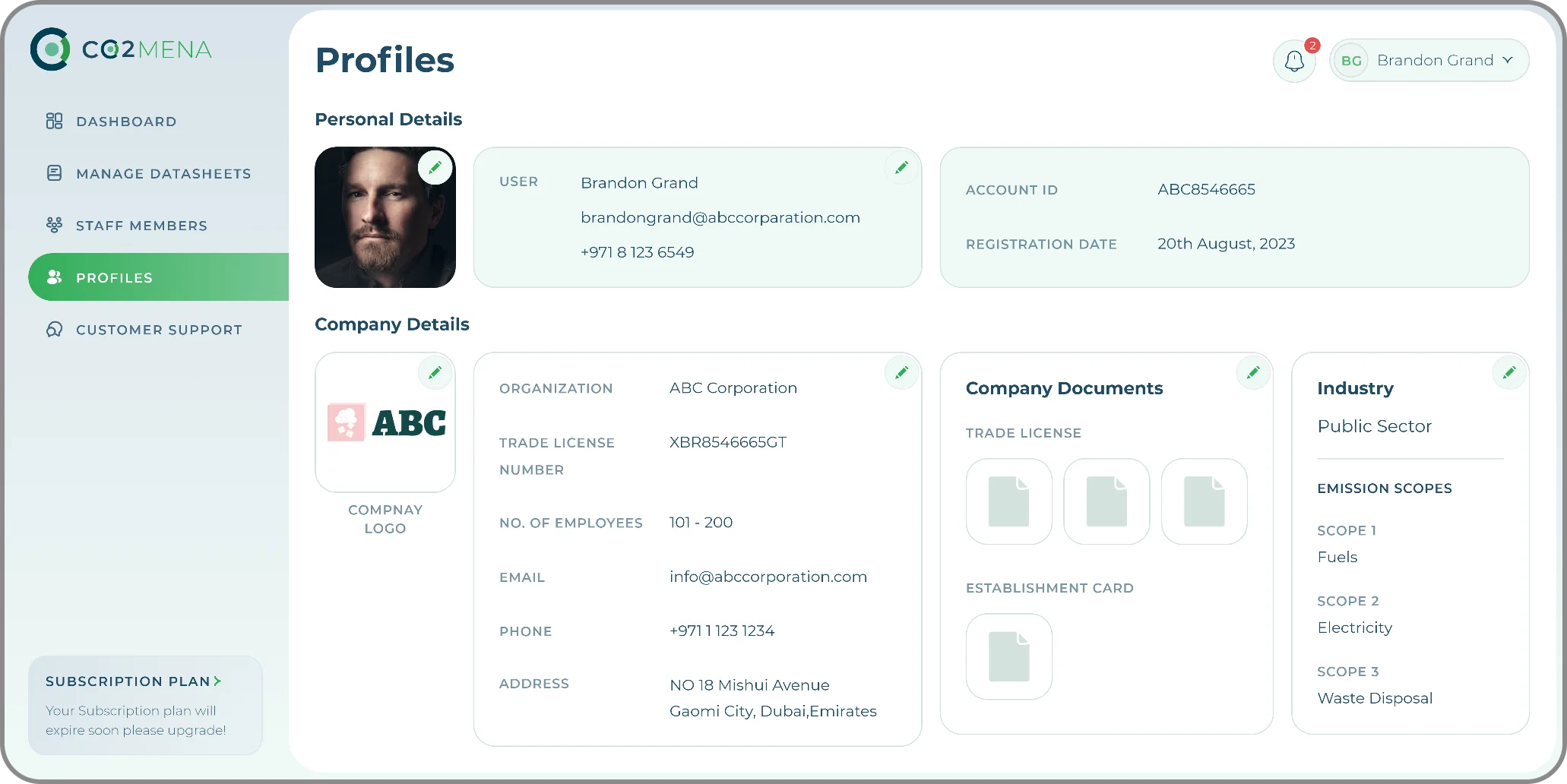 Blueprint for Sustainability