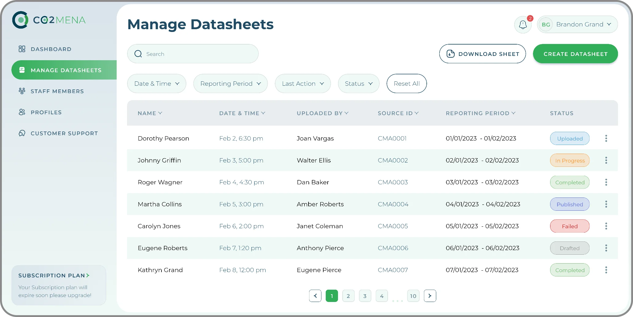 From Data to Insights