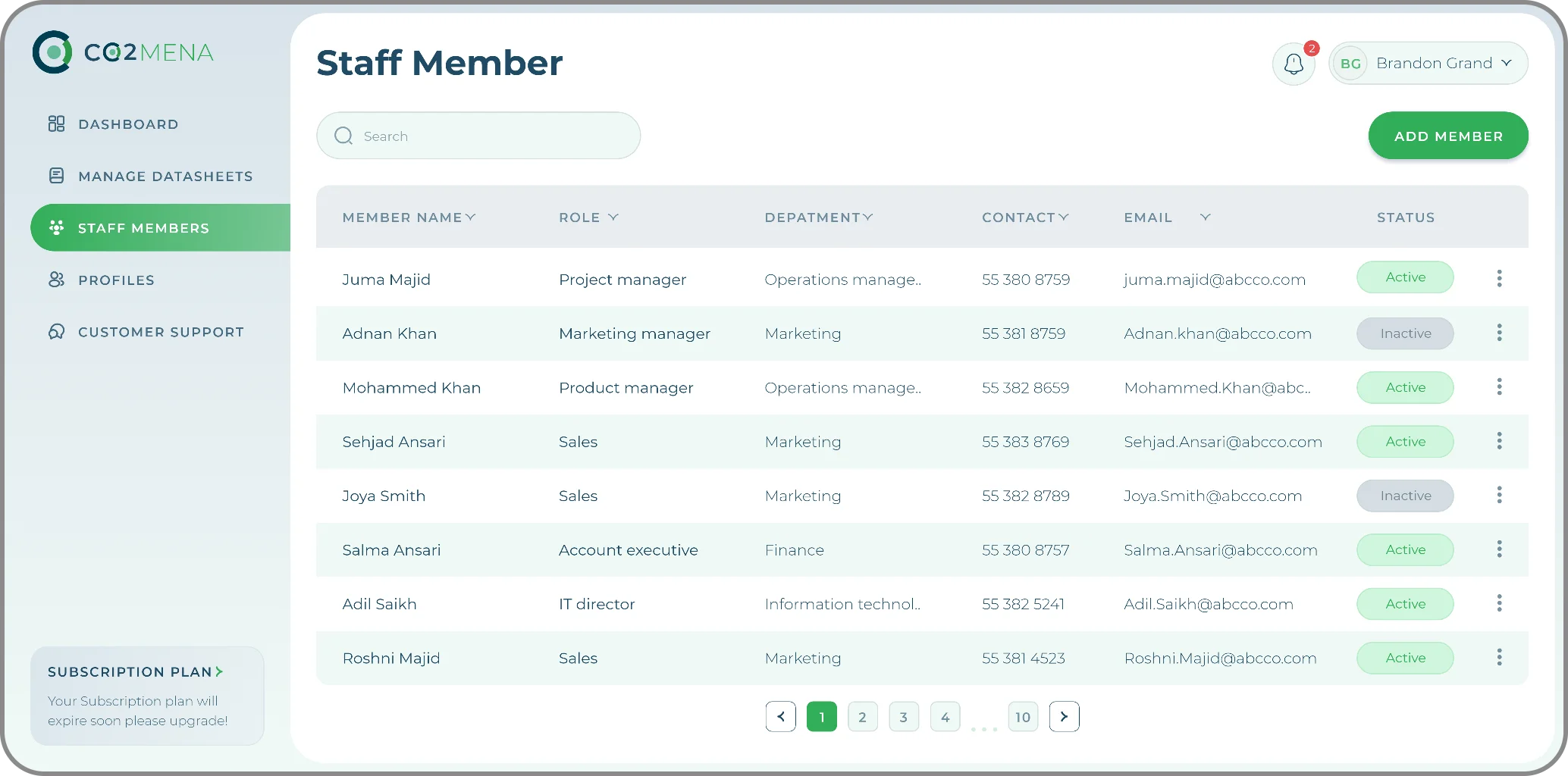 Empowering Carbon Management
