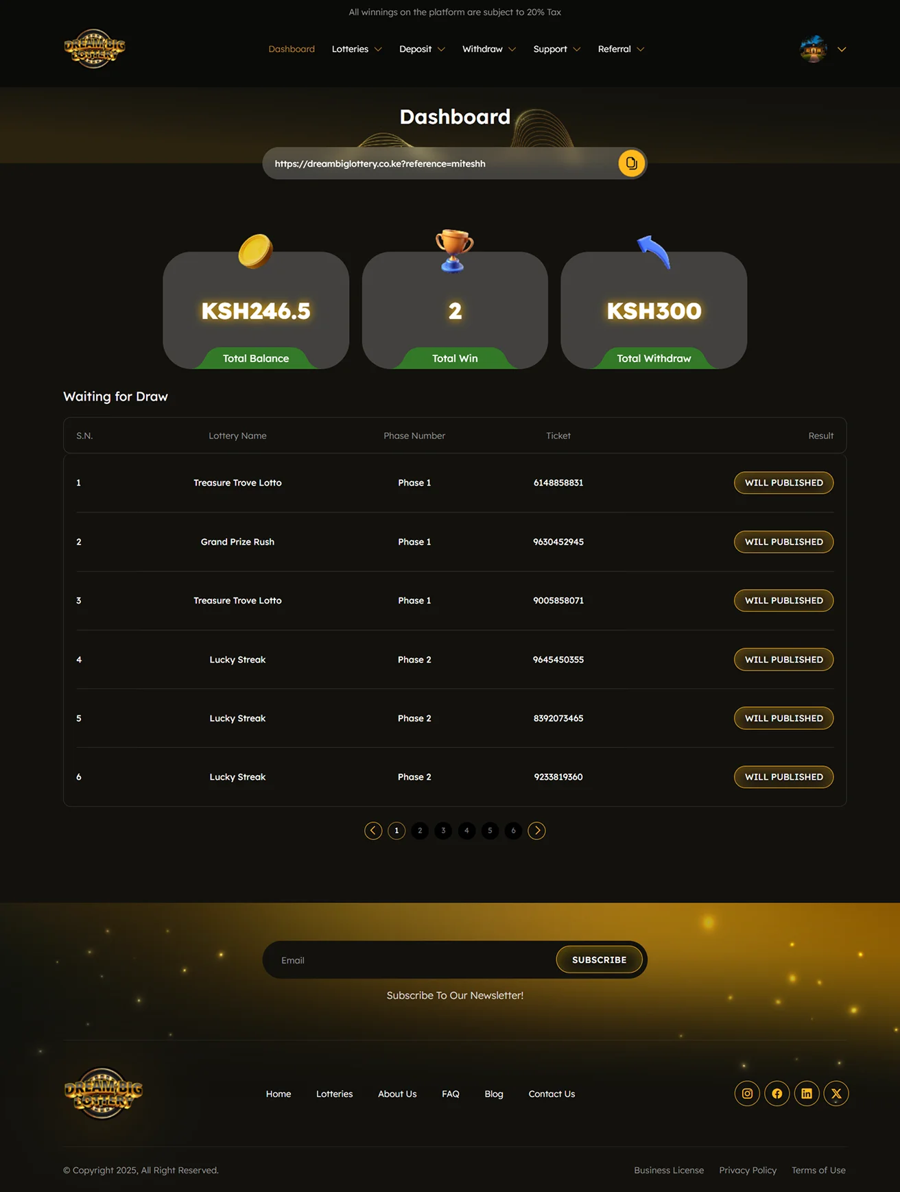 Blueprints for Digital Success