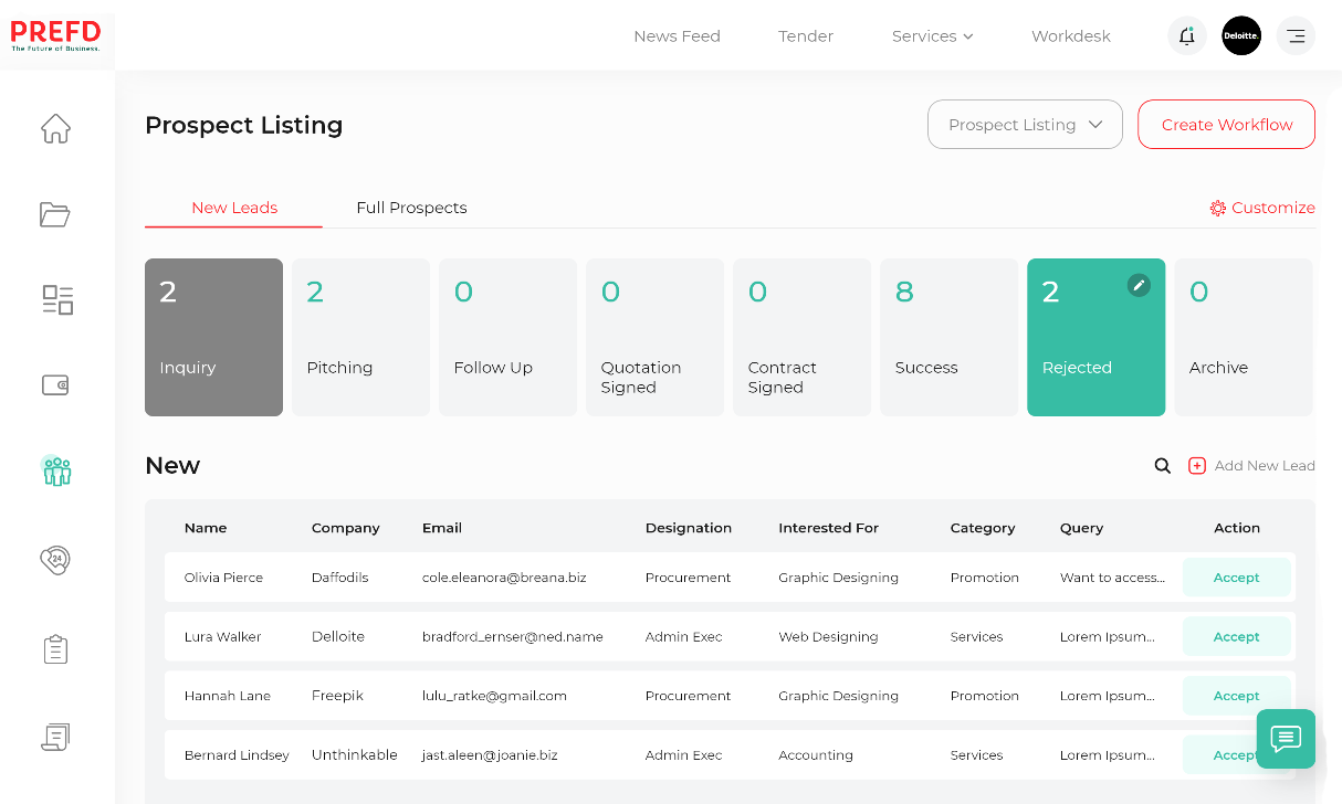 recruitment prospect listing